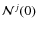 ${\cal N}^j(0)$