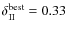 $\delta^{\rm best}_{\rm II}=0.33$