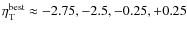 $\eta^{\rm best}_{\rm T}\approx -2.75,-2.5,-0.25,+0.25$