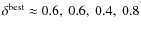 $\delta^{\rm best}\approx 0.6,~0.6,~0.4,~0.8$