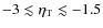 $-3\lesssim
\eta_{\rm T}\lesssim -1.5$