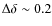 $\Delta\delta\sim 0.2$