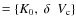 $=\{K_0,~ \delta~~ V_{\rm c}\}$