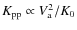 $K_{\rm pp}\propto V_{\rm a}^2/K_0$