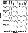 \begin{figure}
\par\includegraphics[width=8.7cm,clip]{14032fig11.eps}
\end{figure}