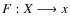 $F: X \longrightarrow x$