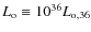 $L_{\rm o} \equiv 10^{36} L_{\rm o,36}$