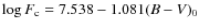 $\log F_{\rm c} = 7.538 - 1.081 (B-V)_0$