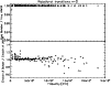 \begin{figure}
\par\includegraphics[angle=90,width=8.8cm,clip]{14136fg51.ps}
\end{figure}