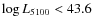 $\log L_{5100}<43.6$