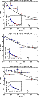 \begin{figure}
\par\includegraphics[width=7cm,clip]{aa14218-10-fig2a.eps}\vspace...
...vspace*{2mm}
\includegraphics[width=7cm,clip]{aa14218-10-fig2c.eps}
\end{figure}
