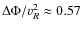 $\Delta\Phi/v_R^2\approx 0.57$