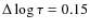$\Delta \log \tau = 0.15$