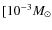 $[10^{-3}M_{\odot}$