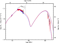 \begin{figure}
\par\includegraphics[angle=270,width=17cm]{figures/14321_f8.eps}
\end{figure}