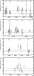 \begin{figure}
\par\includegraphics[width=10.2cm,clip]{figures/14321_f5a.eps}\vs...
....5mm}
\includegraphics[width=10.2cm,clip]{figures/14321_f5d.eps}
\end{figure}