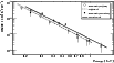 \begin{figure}
\par\includegraphics[width=9cm,clip]{figures/14321_f6.eps}
\end{figure}