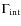 $\Gamma_{\rm int}$