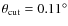 $\theta_{\rm cut}=0.11^{\circ}$