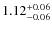 $1.12^{\rm +0.06}_{-0.06}$