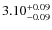 $3.10^{\rm +0.09}_{-0.09}$