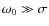 $\omega_0\gg\sigma$