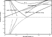 \begin{figure}
\par\includegraphics[angle=270,width=9cm,clip]{14346fig1.ps}
\end{figure}