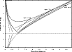 \begin{figure}
\par\includegraphics[angle=270,width=9cm,clip]{14346fig2.ps}
\end{figure}