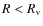 $R < R_{\rm v}$