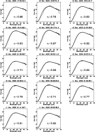 \begin{figure}
\par\includegraphics[width=17cm,clip]{14361fig4.ps}
\end{figure}