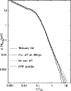 \begin{figure}
\par\includegraphics[width=8.8cm]{14395fg10}
\end{figure}