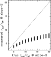 \begin{figure}
\par\includegraphics[width=8.8cm]{14395fg12}
\end{figure}