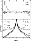 \begin{figure}
\par\includegraphics[width=8.8cm]{14395fg1}
\end{figure}