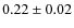 $0.22 \pm
0.02$