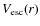 $V_{\rm esc}(r) $
