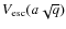 $V_{\rm esc}(a \sqrt{q})$