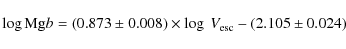 \begin{displaymath}\log {\rm Mg}b = (0.873 \pm 0.008) \times \log ~ V_{\rm esc} - (2.105 \pm 0.024)
\end{displaymath}