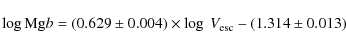 \begin{displaymath}\log {\rm Mg}b = (0.629 \pm 0.004) \times \log ~ V_{\rm esc} - (1.314 \pm 0.013)
\end{displaymath}