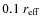 $0.1~r_{\rm eff}$