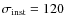 $\sigma_{\rm inst} = 120$