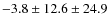 $-3.8\pm12.6\pm24.9$