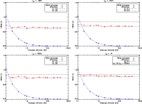 \begin{figure}
\par\includegraphics[width=8.8cm,clip]{14413fig3.eps}\hspace*{2mm...
...ps}\hspace*{2mm}
\includegraphics[width=8.8cm,clip]{14413fig6.eps}
\end{figure}