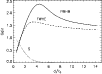 \begin{figure}
\par\includegraphics[width=9cm,clip]{14413fig11.ps}\vspace*{2mm}
\end{figure}