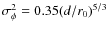 $ \sigma_{\phi}^2 = 0.35
(d/r_0)^{5/3}$
