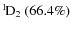 $\rm {}^{1}\hspace*{-.5mm}D_{2}~(66.4\%)$