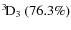 $\rm {}^{3}\hspace*{-.5mm}D_{3}~(76.3\%)$