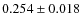 $0.254\pm0.018$