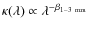 $\kappa(\lambda) \propto \lambda^{-\ensuremath{\beta_{\rm 1{-}3~mm}}\xspace}$