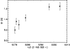 \begin{figure}
\par\includegraphics[width=8.8cm,clip]{14925fig3.ps}
\end{figure}