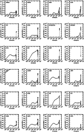 \begin{figure}
\par\includegraphics[width=15cm,clip]{f2.eps}
\end{figure}
